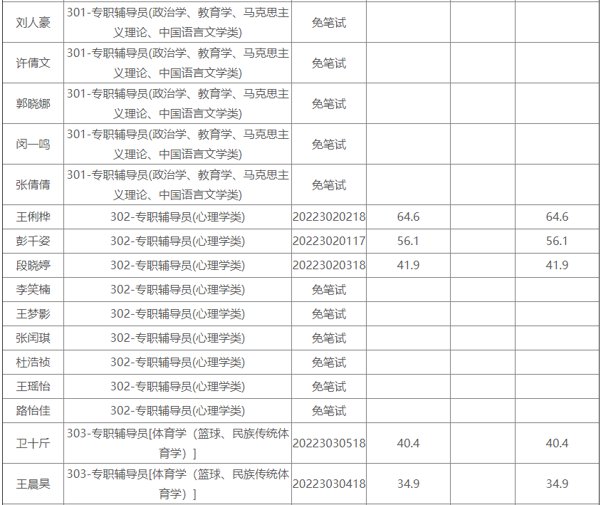 1661955558962617.png 4.png