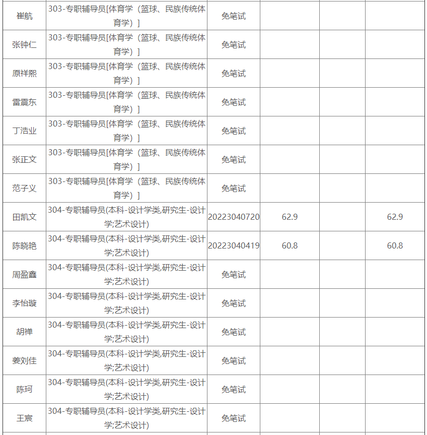 1661955570754238.png 5.png