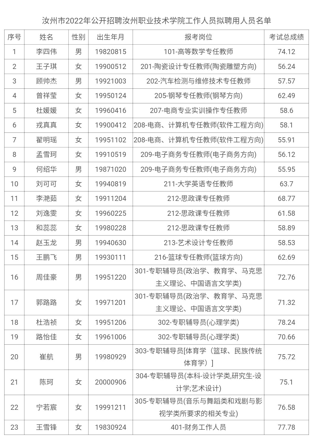 1672104893433466.jpg 1672104893433466.jpg