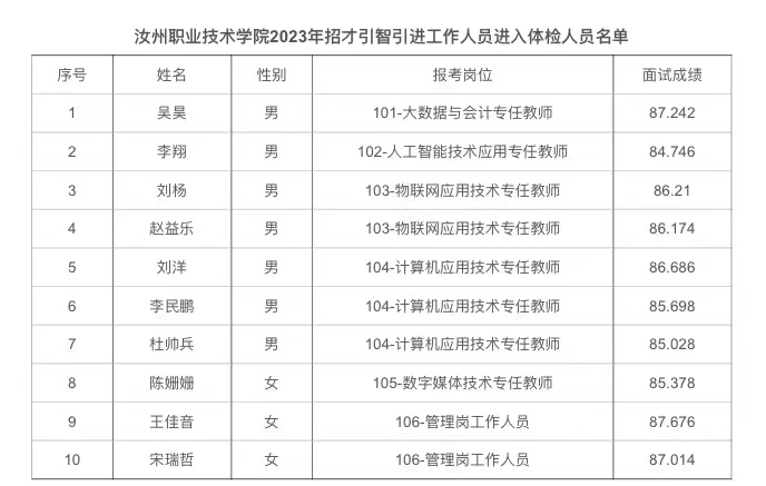 1688130500492621.jpg 1.jpg